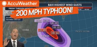 Super Typhoon Bavi Could Bring 200 MPH Winds to Taiwan
